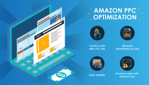 What is Amazon PPC Advertising? How the Amazon Advertising Agency Functions